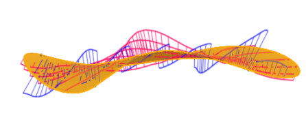 Show curvature comb size slider shown to the left of center