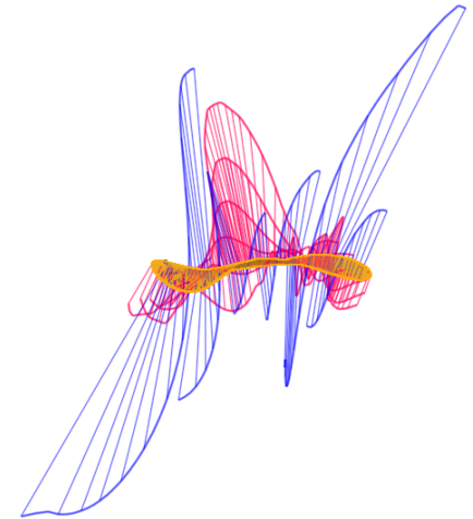 Show curvature comb size slider shown to the right of center