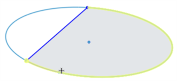 Extending the arc to the bounding geometry