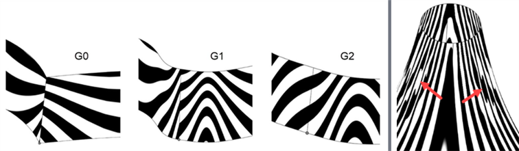 Zebra stripe examples