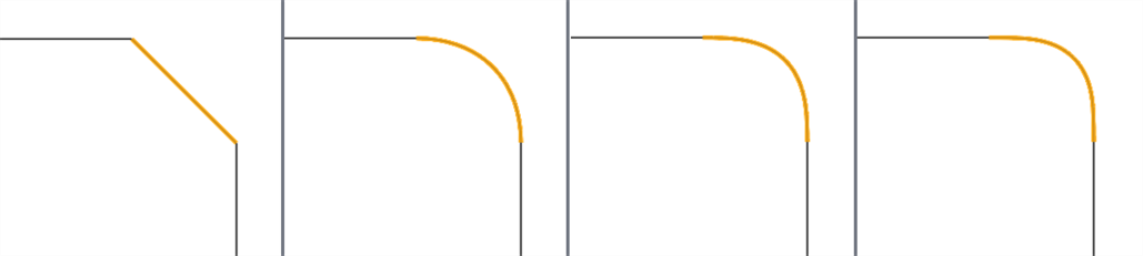 Curve continuities