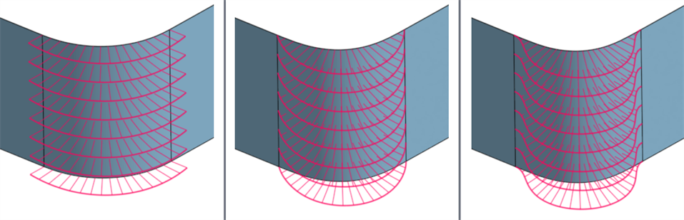 Analyzing surface continuity