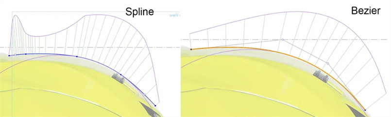 Spline versus Bezier feature example