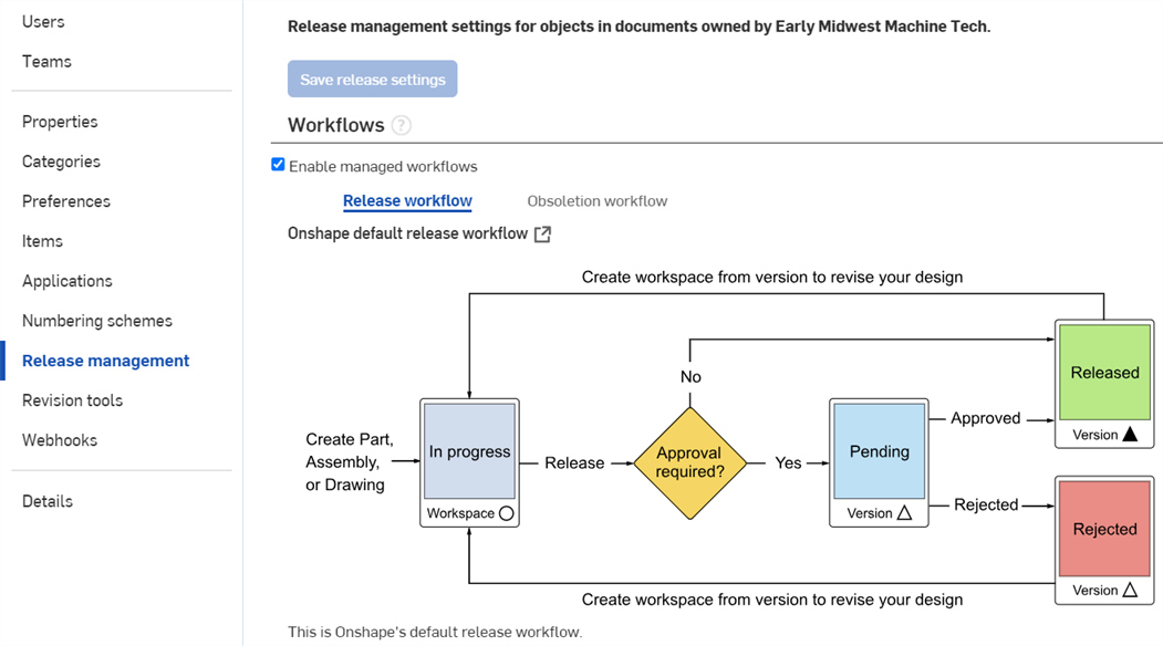 Company-Einstellungen: Freigabe-Management