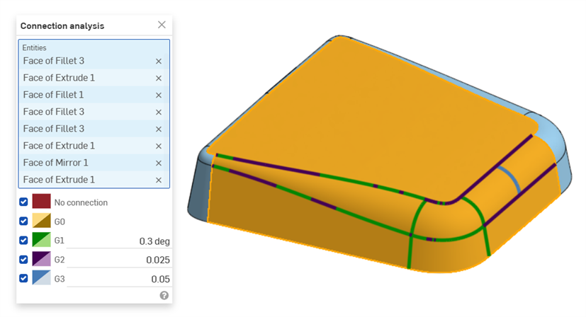 Beispiel für eine Verbindungsanalyse: Mehrere Flächen