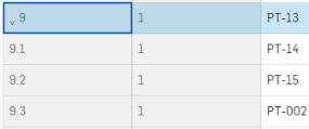 example of double clicking the cell with the subassembly to expand the list below