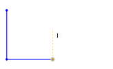 example of constraint indicators