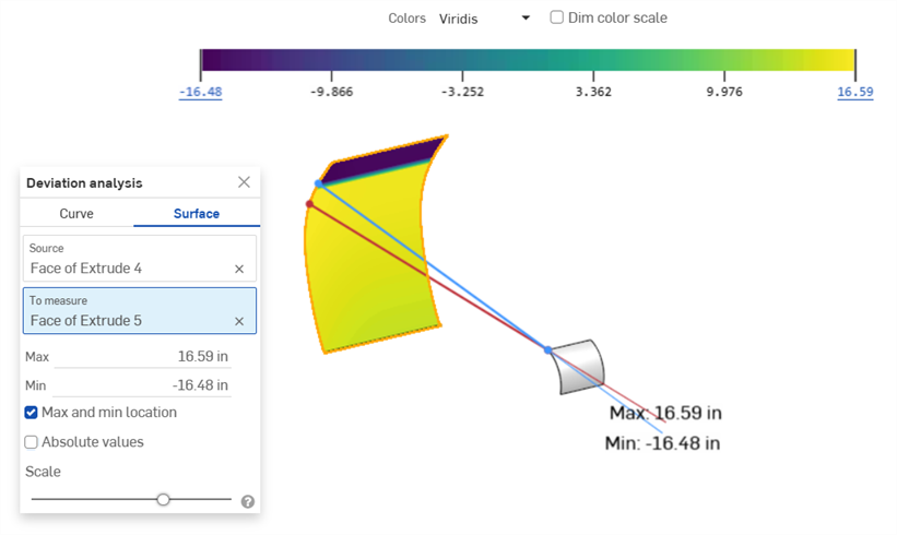 Surface deviation: Example with negative values