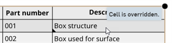 Überschreibungsindikator und Tooltip für die Zellen der Stücklistentabelle