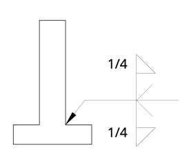 Eigenschaften von Schweißnahtsymbolen