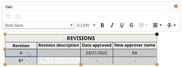 Beispiel für die Aktivierung der Toolbox „Revisionstabelle“ durch einmaliges Klicken in eine Tabellenzelle oder -zeile