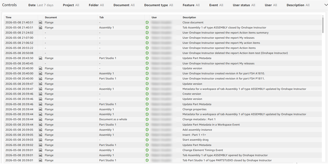 Audit trail dashboard
