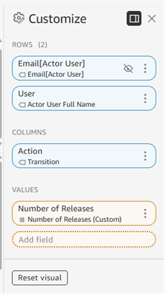 Customize tile example