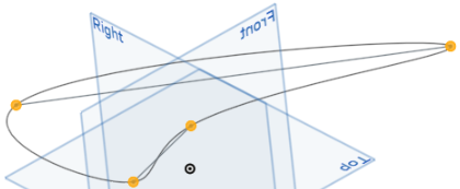 example of a closed spline