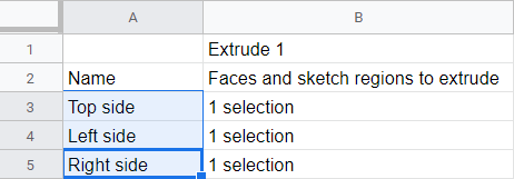 Die neue Tabelle bearbeiten