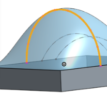 Example of a long Sample size resulting in the surface following the entire curve