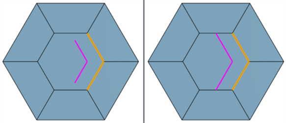 Offset curve set to None and Extend