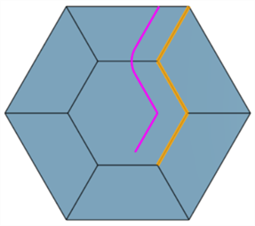 Offset curve with round Gap fill