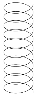 Helix tool example