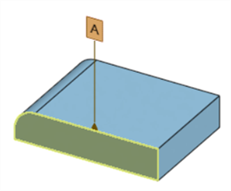 Set coincident - Selecting an annotation