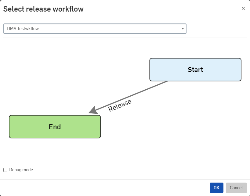 Dialogfenster „Freigabe-Workflow auswählen“