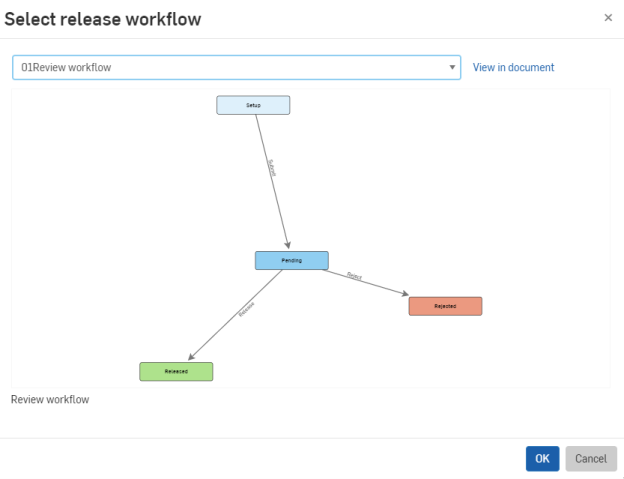 Freigabe-Workflow auswählen