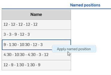 Applying a named position