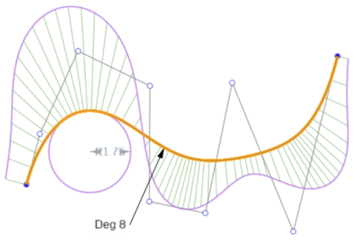 Krümmung mit einer Bezier-Kurve visualisieren