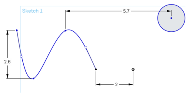 Beispiel für Spline-Bemaßungen