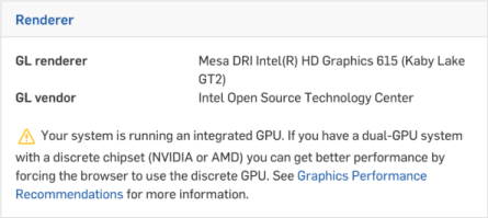 Ejemplo de la información del renderizador, con una advertencia en la que se explica que el sistema está ejecutando una GPU integrada