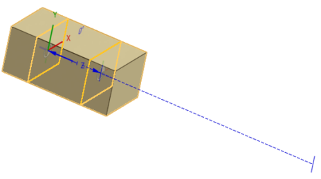 Ejemplo de Límites Visualizados