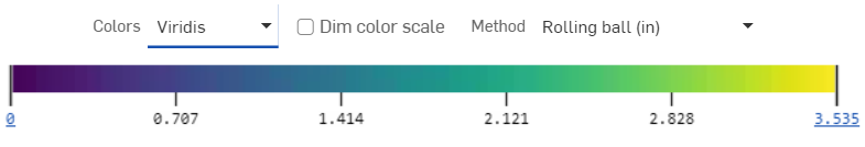 Thickness analysis color scale