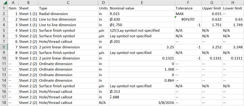Tabla de definiciones del dibujo vista en Microsoft Excel
