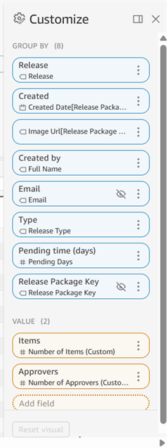 Customize tile example