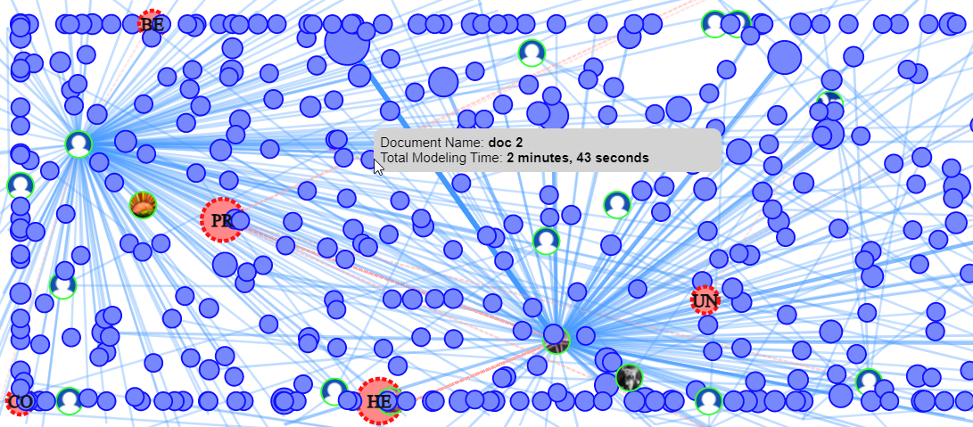 Colocando el cursor sobre un punto de datos del mapa