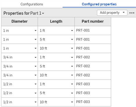 Haga clic en el menú de desbordamiento del panel Configuración y seleccione Excluir de las propiedades