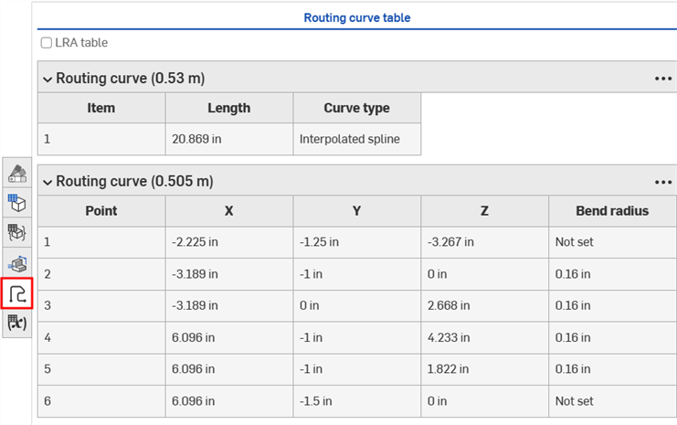 Two routing curves displayed in the Routing curve table