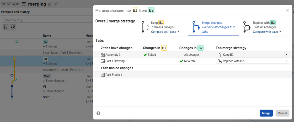 Merge between branches with a common base.