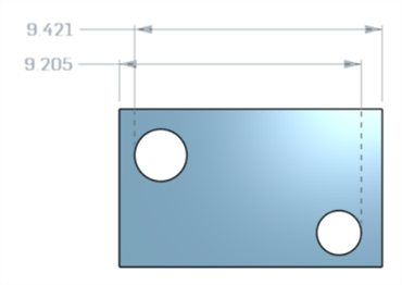 Maximum distance between cylinder and edge