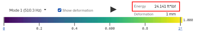 Modo 1 en el que se muestra el resultado de energía de la instancia del ensamblaje