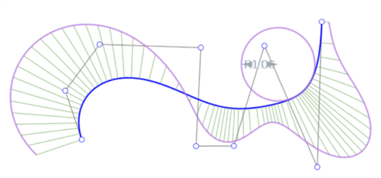 Visualización de la curvatura con una curva de Bézier
