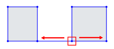 Example of a midpoint between 2 points on a line