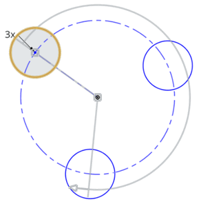 Patrón radial