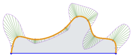 Ejemplo de la herramienta Spline con Mostrar curvatura