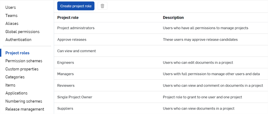 Enterprise settings: Project roles