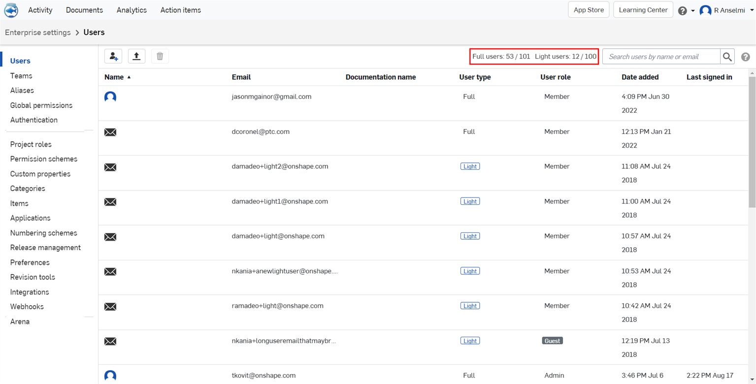 Full and Light users in enterprise