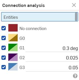 Connection analysis dialog