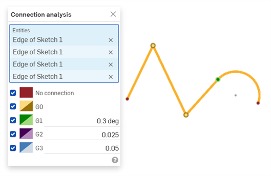 Connection analysis example: Sketch curves