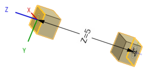 Décalage de la liaison fixe