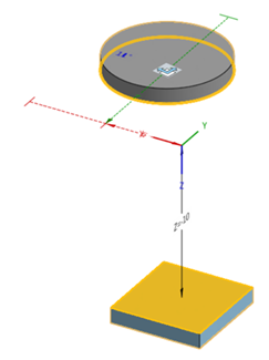 Example of Mate offsets